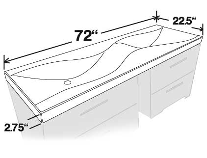 double wave sink